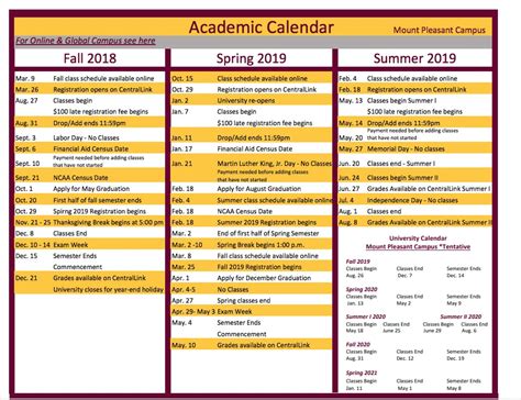 cmu academic calendar|cmu official academic calendar.